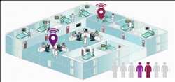 Sistema de localización en tiempo real (RTLS)