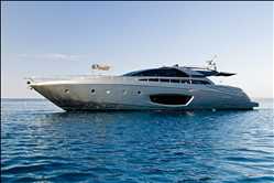 Global Yachts Charter Market