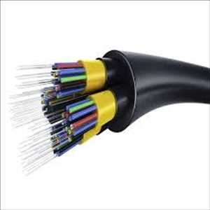 Cable de fibra óptica Mercado