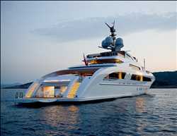 Global Yachts Charter Market