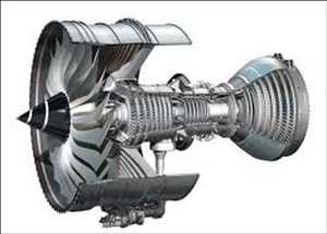 Global Turbina de gas de aviación Datos pasados del mercado