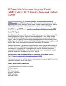 Industria del mercado global de circuitos integrados de microondas monolíticos de RF (MMIC)