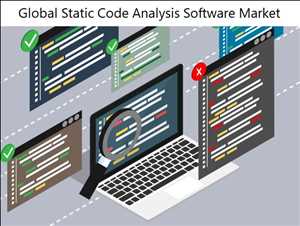 Tendencia global del mercado de software de análisis de código estático