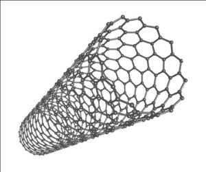 Carbon Nanotubes Tendencias de crecimiento del mercado