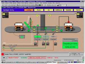 Terminal Automation System Tendencias de crecimiento del mercado