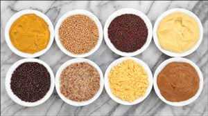 global-Mustard-market