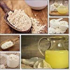 global-Whey-Protein-Ingredients-market