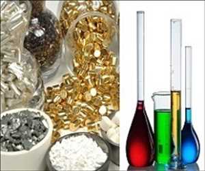 Global-Acetic-Acid-Market