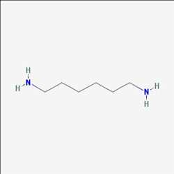 Global 1,6-hexanodiamina Mercado