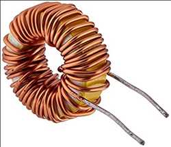 Global Inductor Mercado