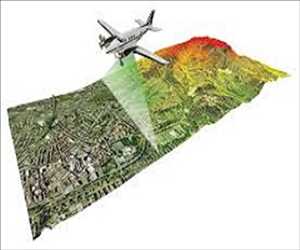 Global-LiDAR-Market