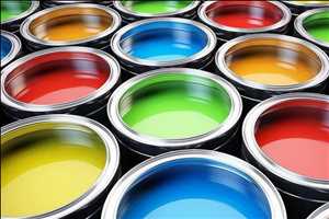 Global-levulinic-acid-Market