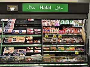 Alimentos Halal Tendencias de crecimiento del mercado