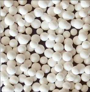 Global-Activity-Alumina-Bubble-Market