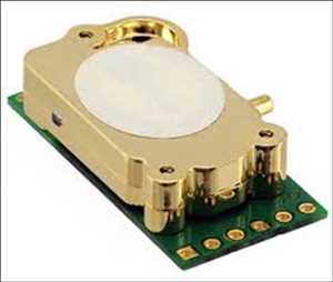 Global-Advanced-CO2-Sensors-Market