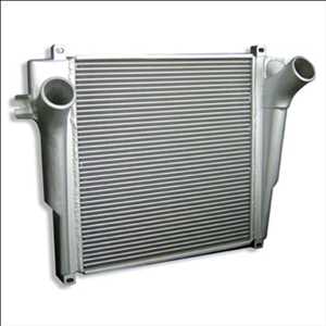 Intercooler automotriz Mercado Demanda-Oferta