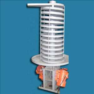 Global-Vibration-Spiral-Elevator-Market