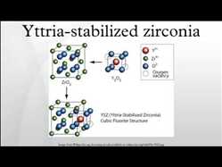 Circonio estabilizado con itria (YSZ)