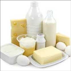 Global Dairy Blends Market Growth