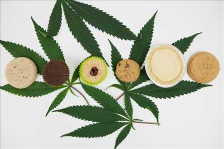 Comestibles de cannabis Mercado