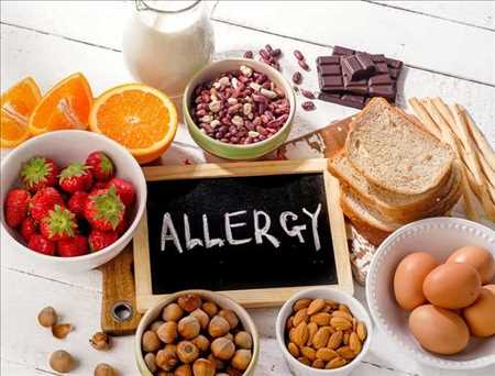 Alergia a la comida Mercado