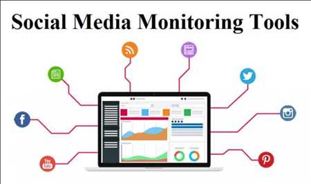 Software de monitoreo de medios Mercado