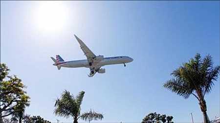 Combustible de aviación sostenible Mercado