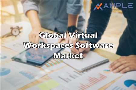 Software de espacios de trabajo virtuales Mercado