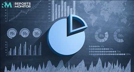 Ensayo ELISpot y FluoroSpot Mercado