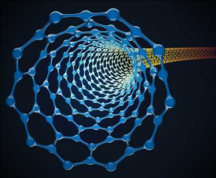 Nanomateriales Mercado