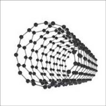 Nanomateriales de carbono Mercado