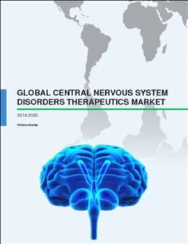 Terapéutica de los trastornos del sistema nervioso central Mercado