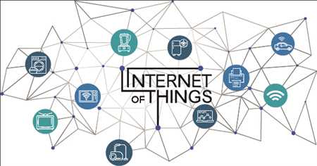 Internet de las cosas (IoT) Mercado